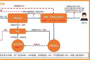 只有外线不准！爱德华兹18中8拿到23分7板8助 三分11中1